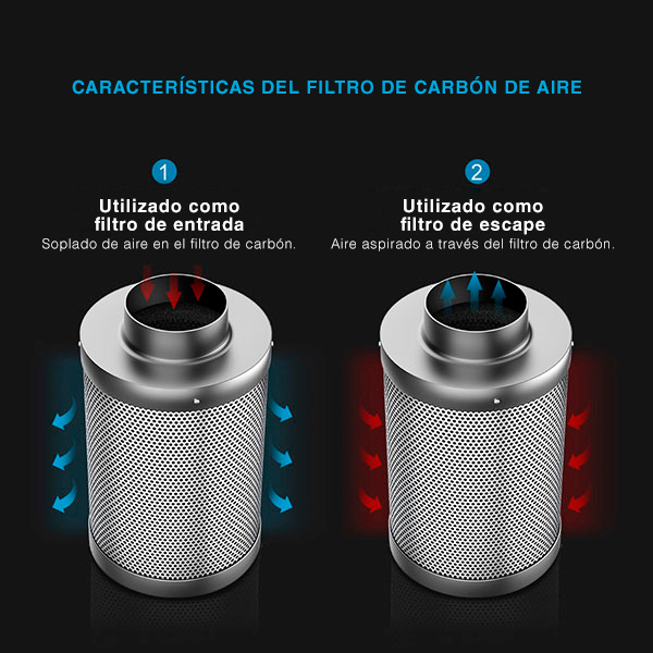 Filtro Carbono Kc Vents Hydroponic Carbon Filter - Image 3