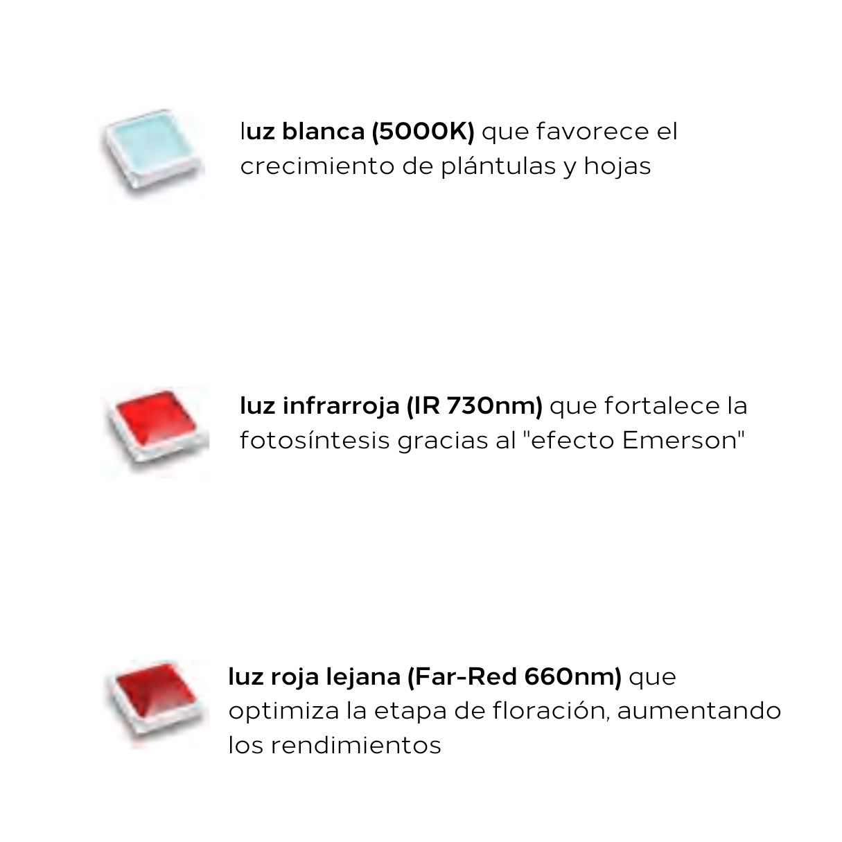 LED Under Canopy Cooltech 135w Patas metálicas Altura ajustable - Image 5